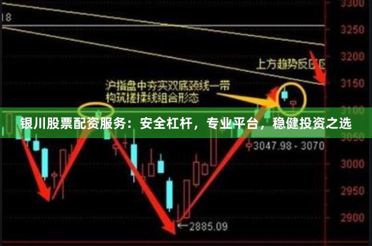 银川股票配资服务：安全杠杆，专业平台，稳健投资之选